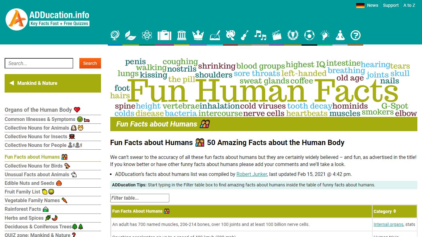 ≡ 50 Amazing Fun Facts About Humans and the Human Body - Adducation